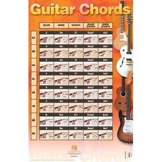 Guitar Chords Poster 22 x 34 inch
