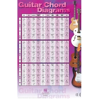 Guitar Chord Diagrams Poster 22 X 34