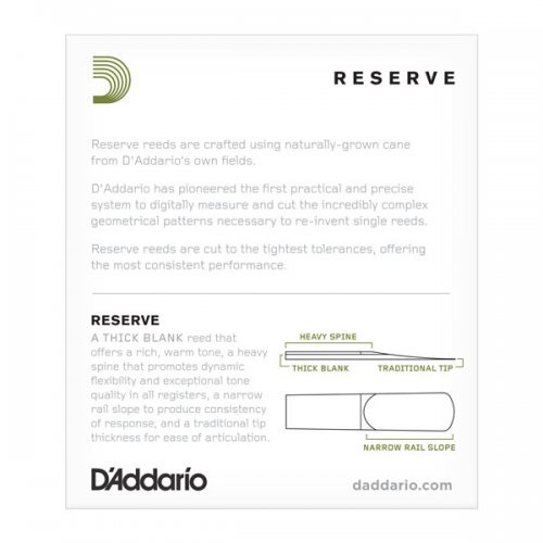Product Supporting Image