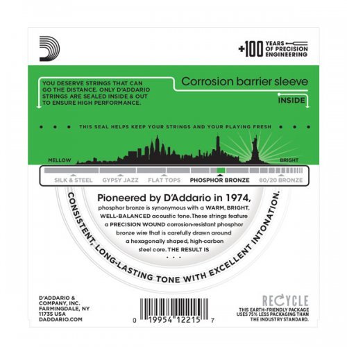 Product Supporting Image