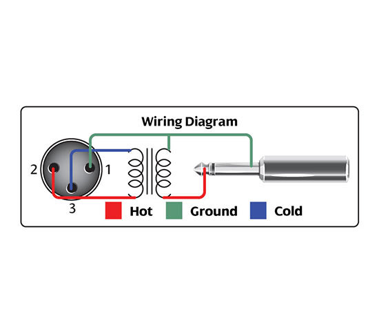 Product Supporting Image