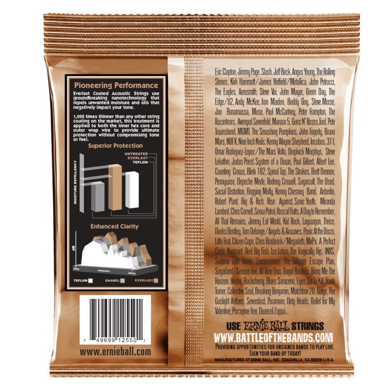 Product Supporting Image