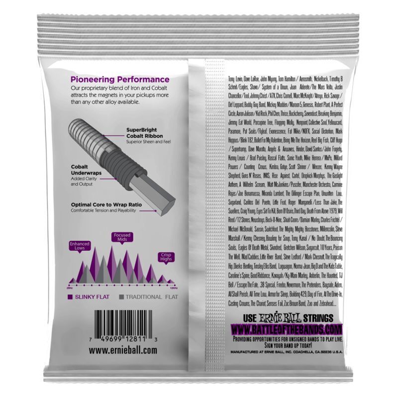 Product Supporting Image