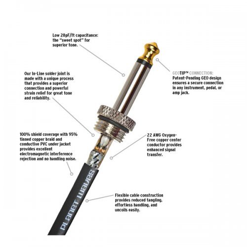 Product Supporting Image