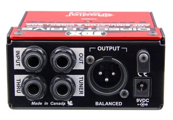 Product Supporting Image