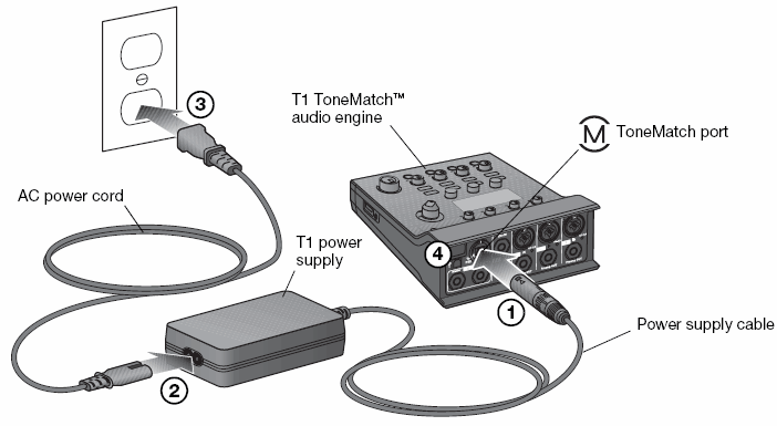 Product Supporting Image