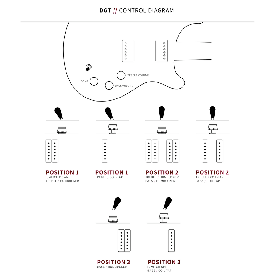 Product Supporting Image
