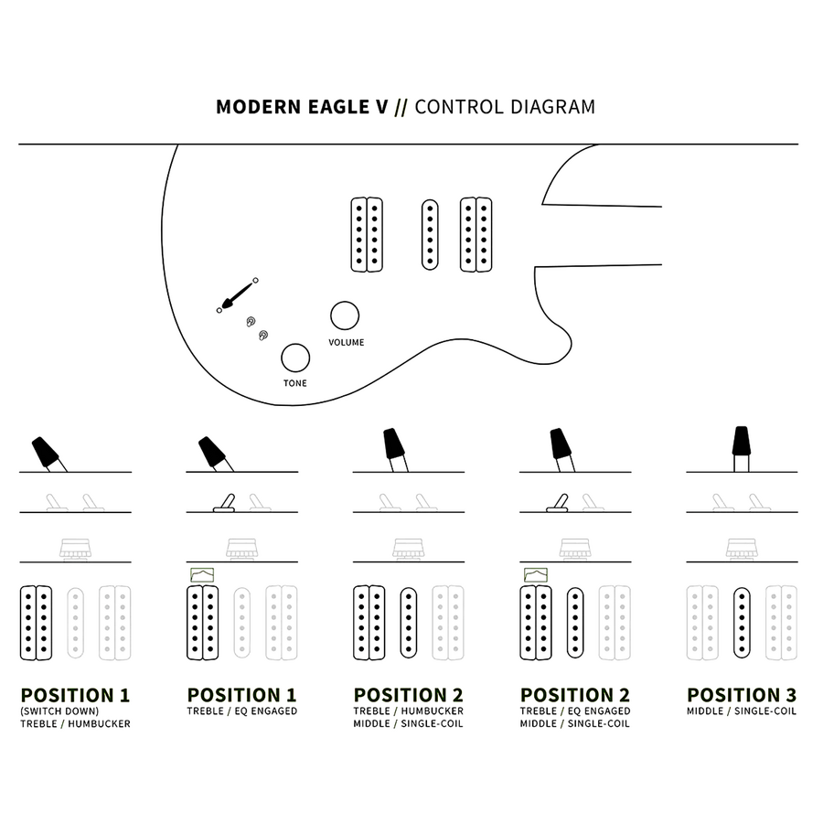 Product Supporting Image