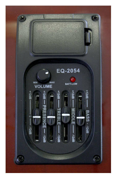 Product Supporting Image