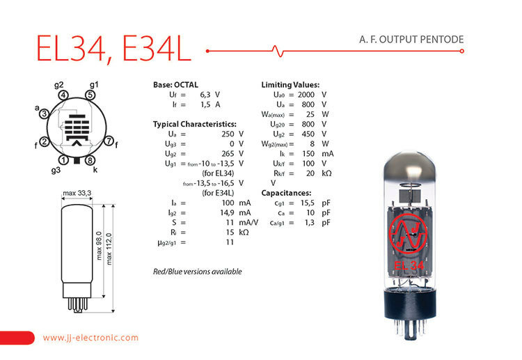 Product Supporting Image