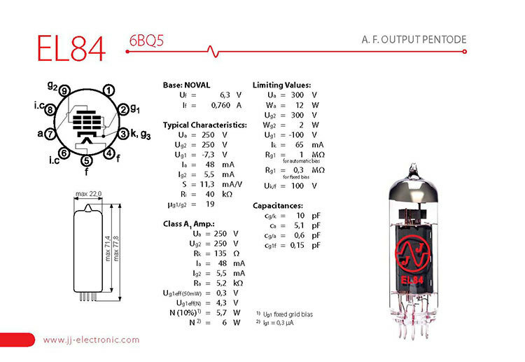 Product Supporting Image