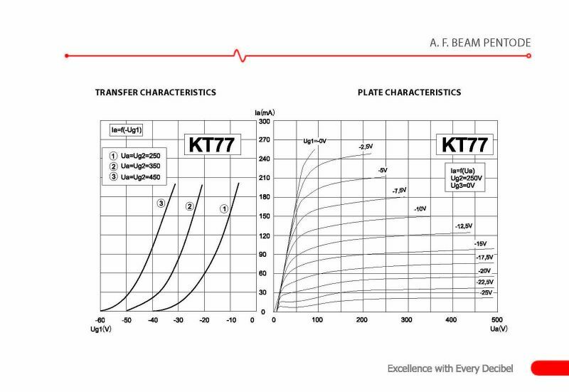 Product Supporting Image