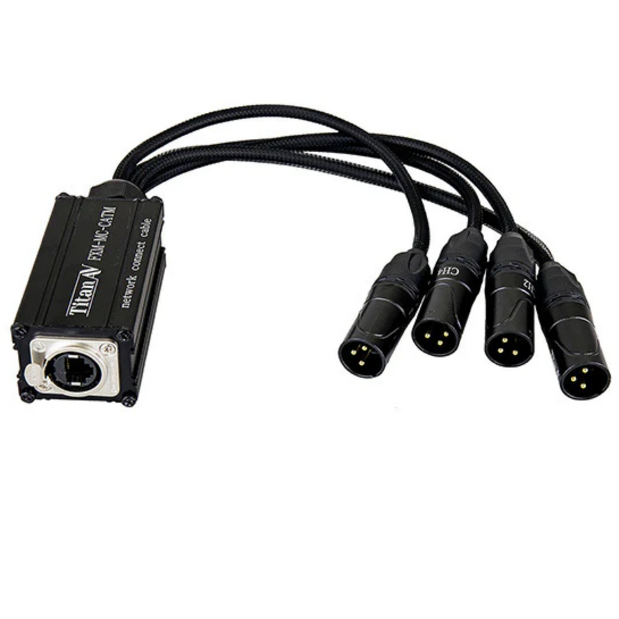Product Supporting Image