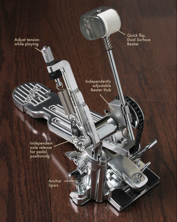 Product Supporting Image