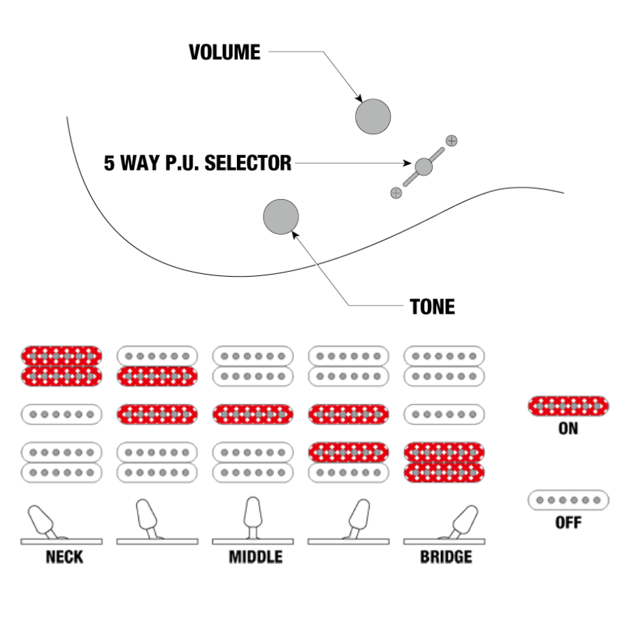 Product Supporting Image