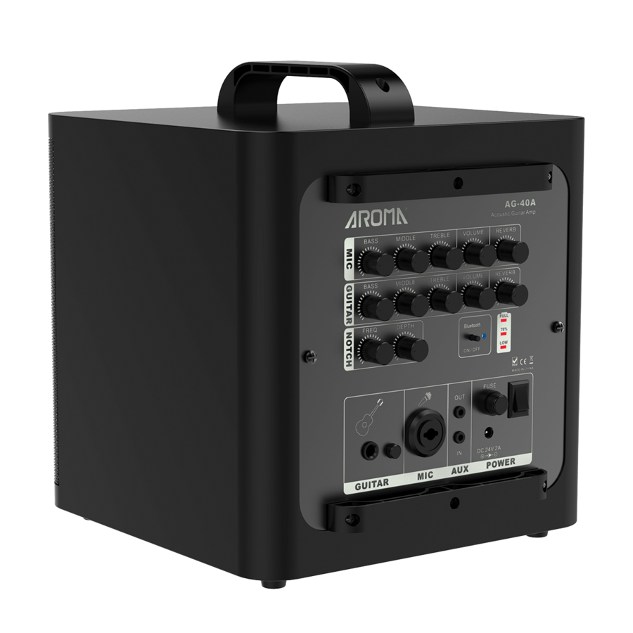 Product Supporting Image