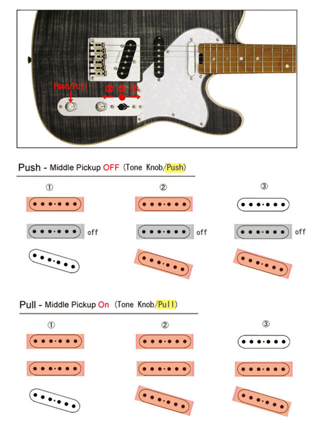 Product Supporting Image