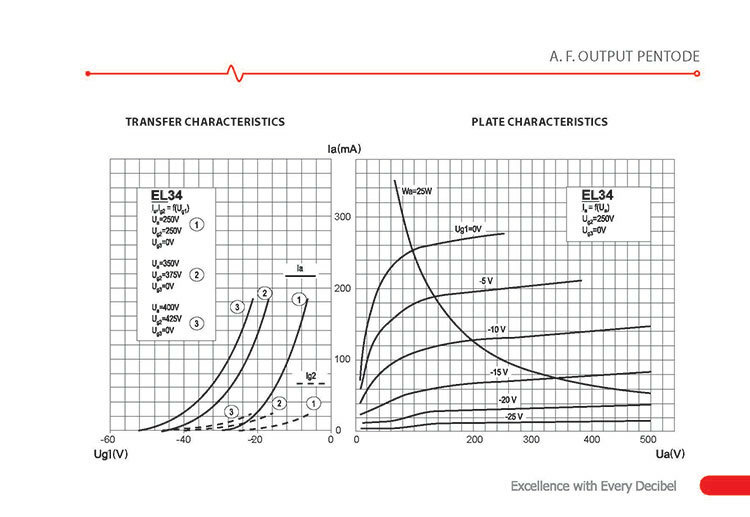 Product Supporting Image
