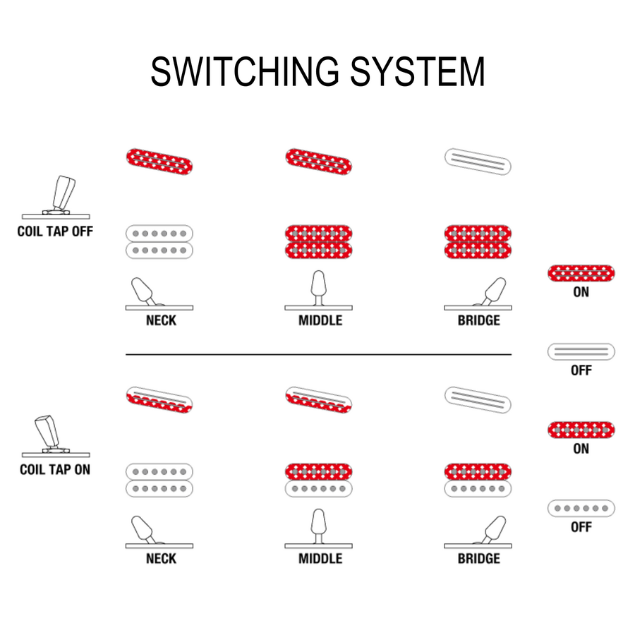 Product Supporting Image