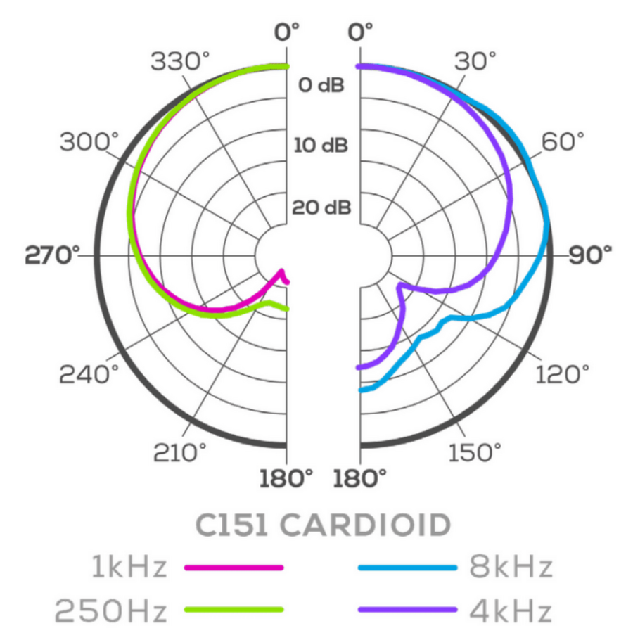 Product Supporting Image