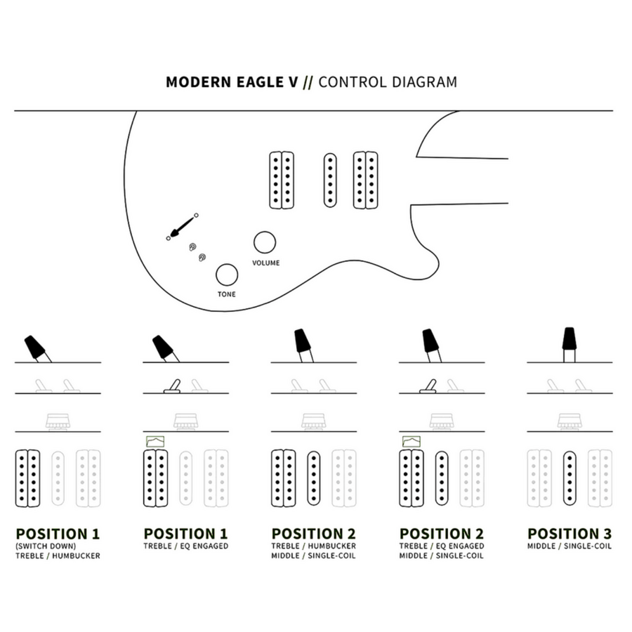 Product Supporting Image