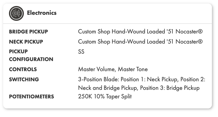 Product Supporting Image