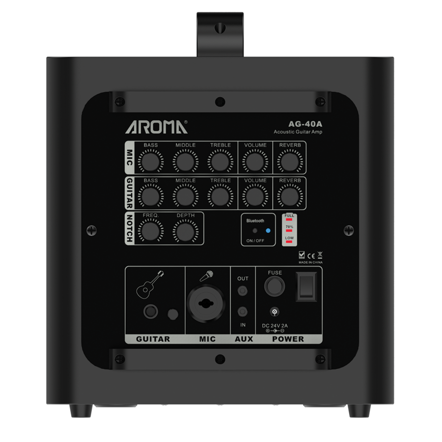 Product Supporting Image