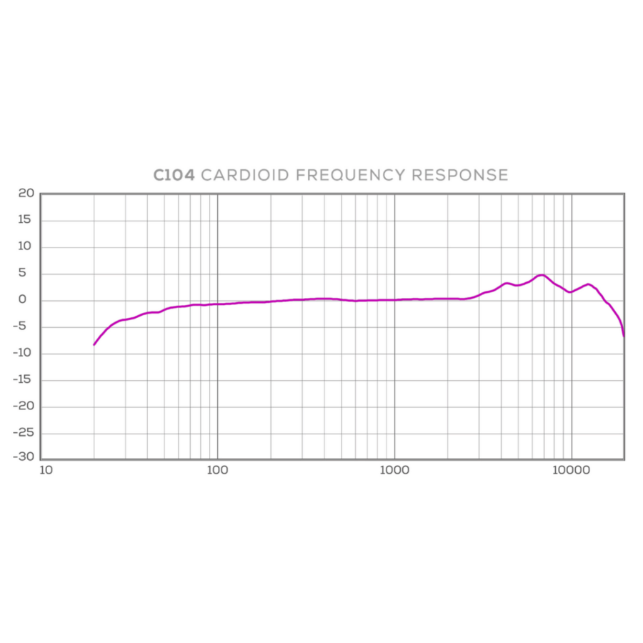 Product Supporting Image