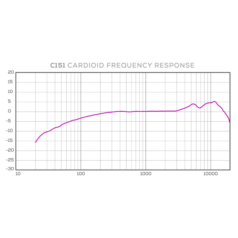 Product Supporting Image