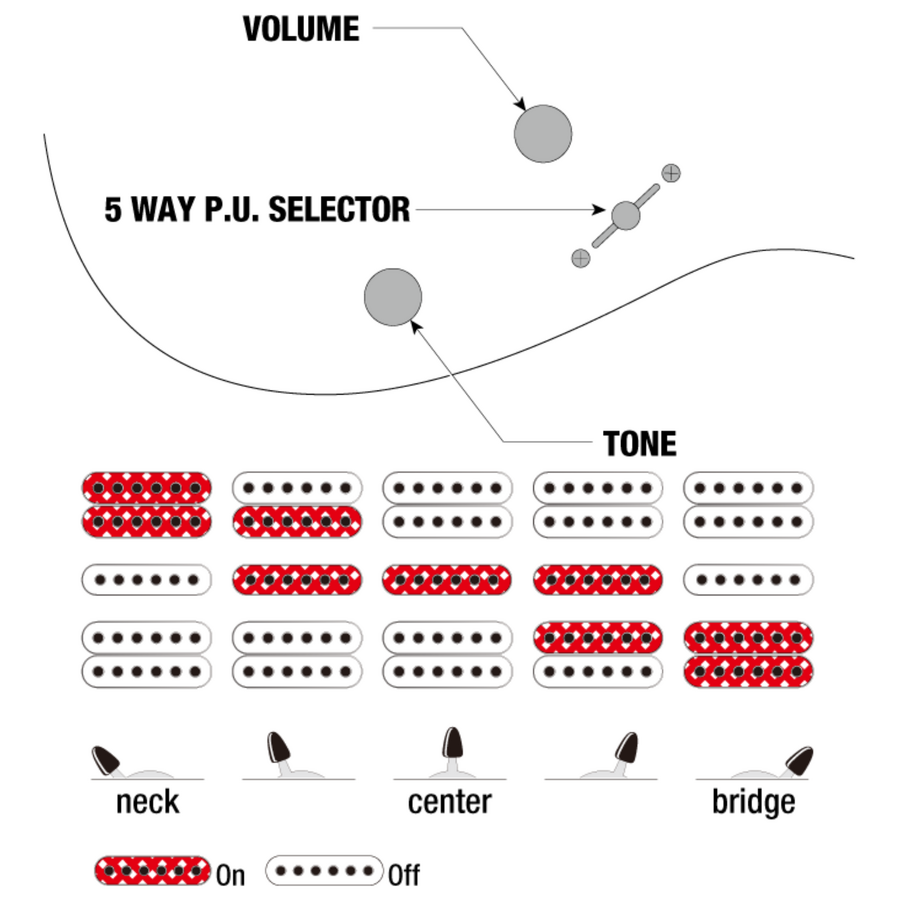 Product Supporting Image