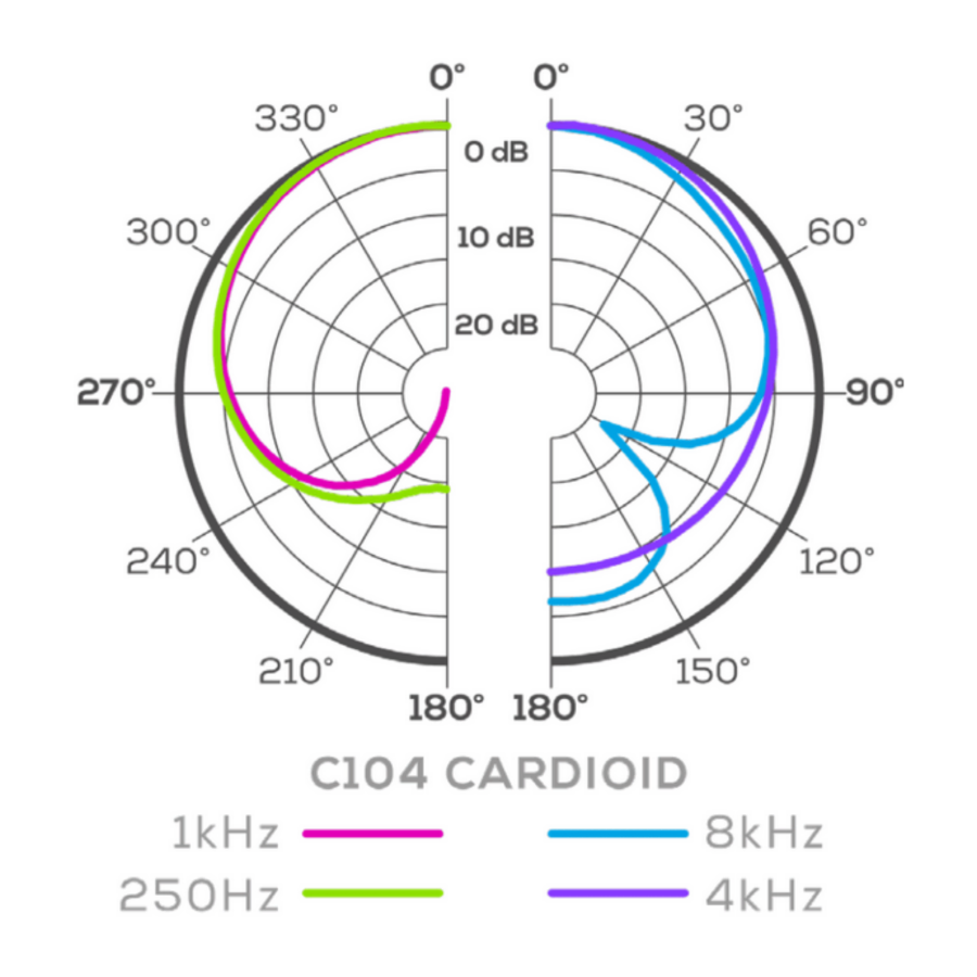 Product Supporting Image