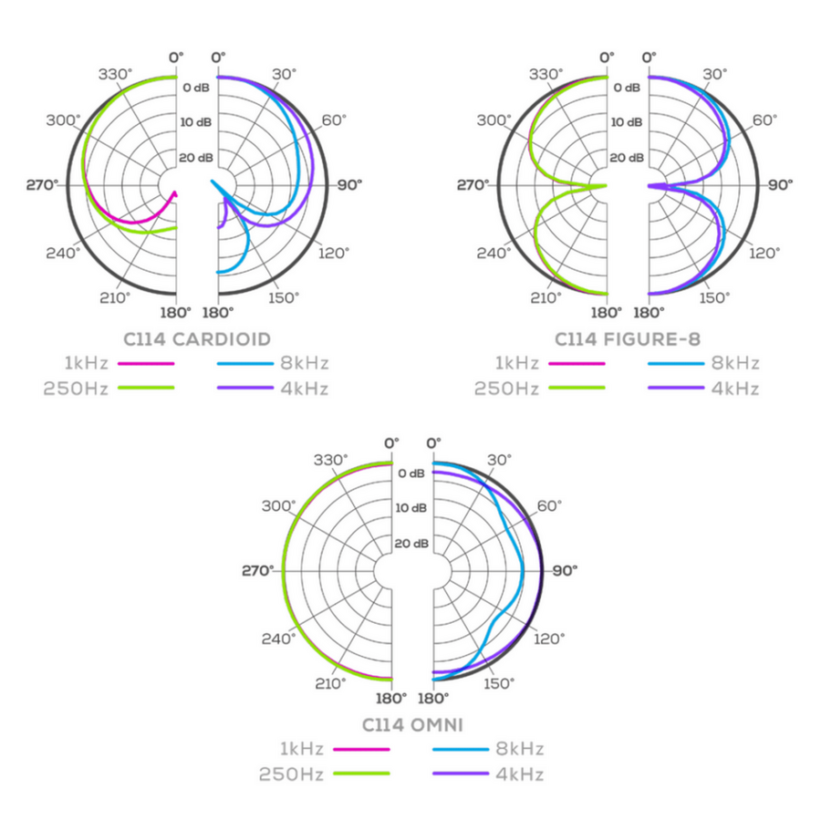 Product Supporting Image