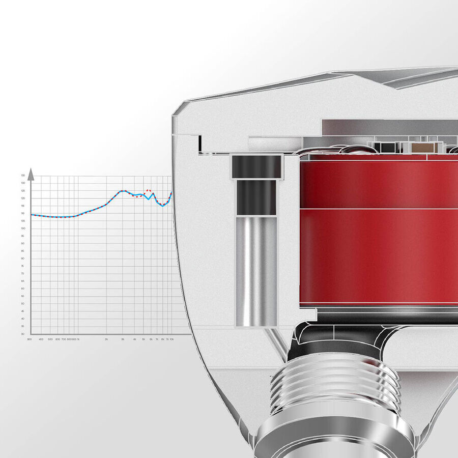 Product Supporting Image