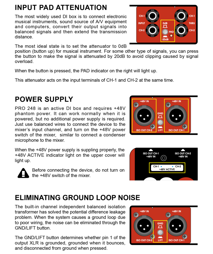 Unika Pro 248 - Mooloolaba Music