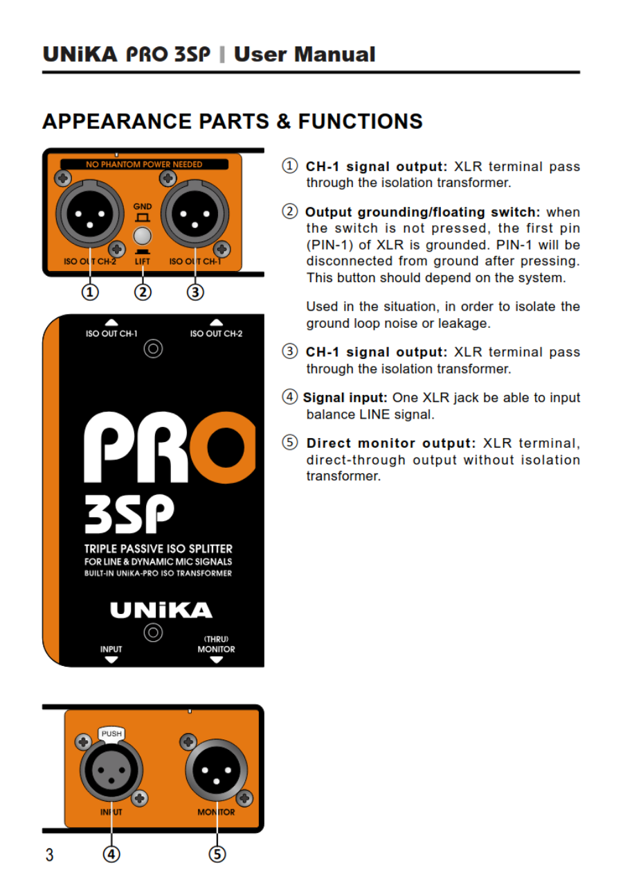 Unika PRO 3SP Passive Triple ISO Line Splitter