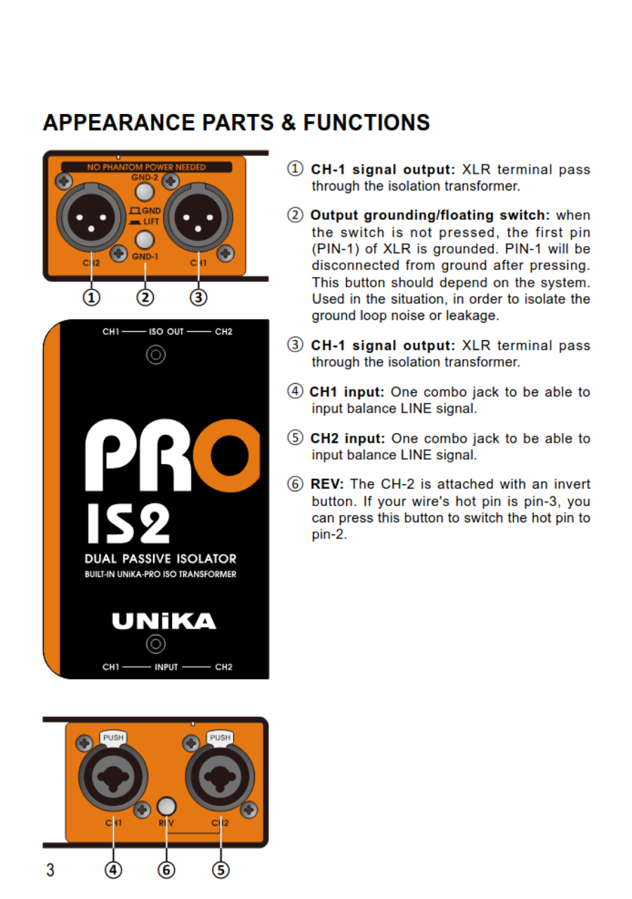 Unika IS2 Dual Passive Line Isolator - Mooloolaba Music