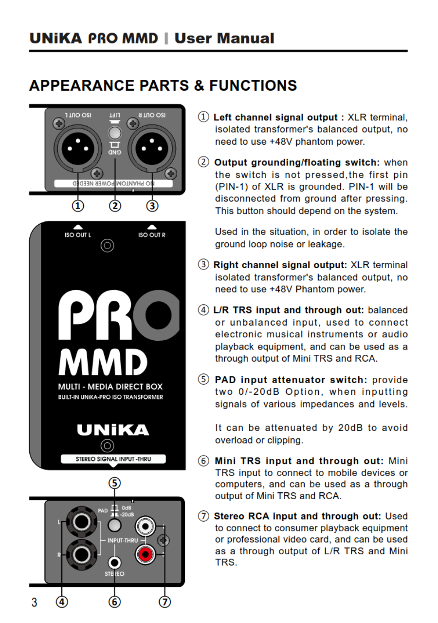Unika Pro MMD Passive Di Box