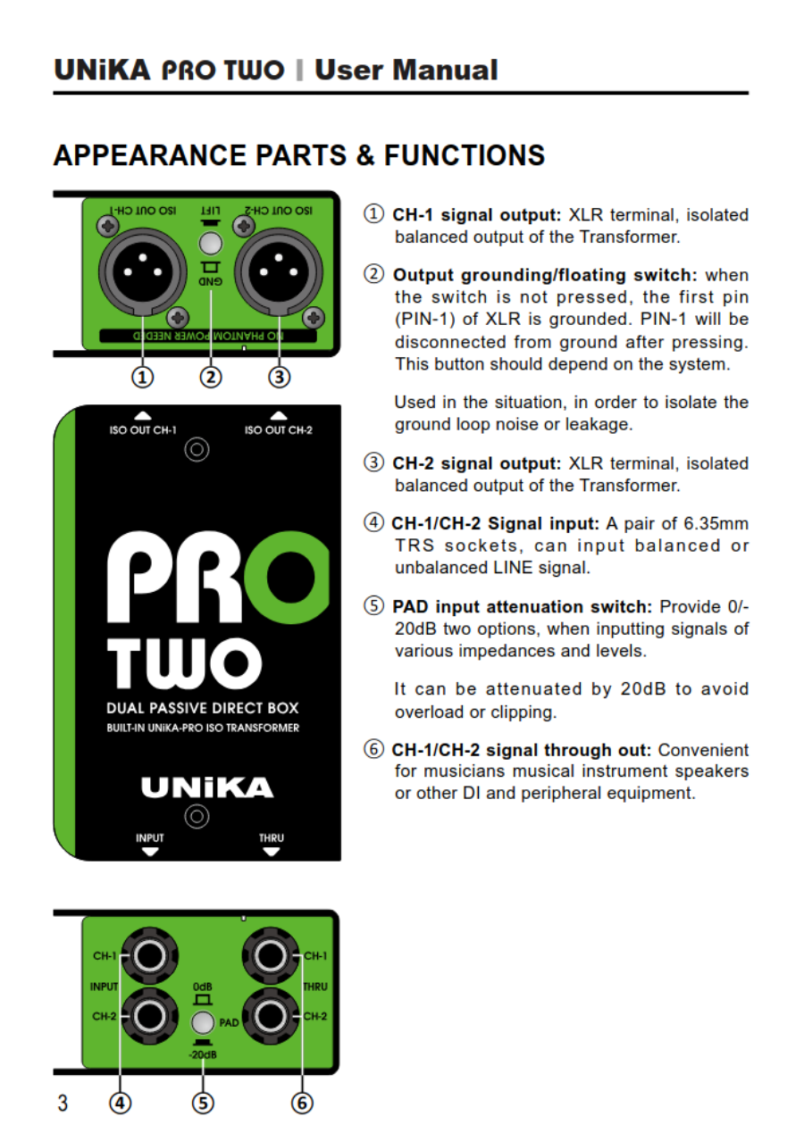 Unika Pro Two Dual Passive Di Box