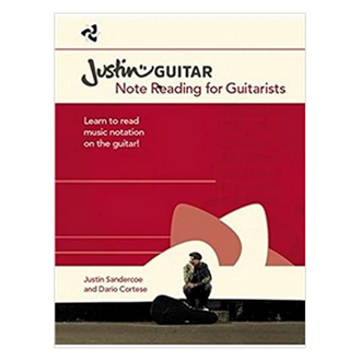 Justinguitar Note Reading For Guitarists